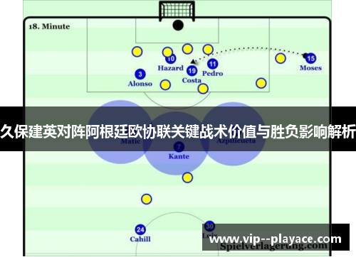 久保建英对阵阿根廷欧协联关键战术价值与胜负影响解析 久保建英对阵阿根廷欧协联关键战术价值与胜负影响解析