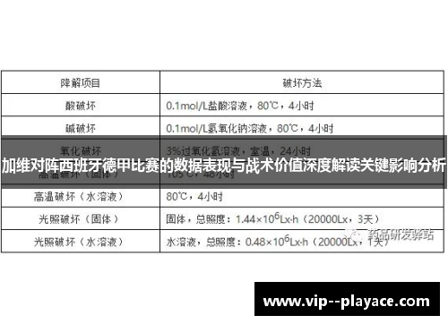加维对阵西班牙德甲比赛的数据表现与战术价值深度解读关键影响分析 加维对阵西班牙德甲比赛的数据表现与战术价值深度解读关键影响分析