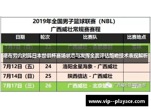 德布劳内对阵日本世俱杯赛场状态与发挥全面评估前瞻技术表现解析 德布劳内对阵日本世俱杯赛场状态与发挥全面评估前瞻技术表现解析