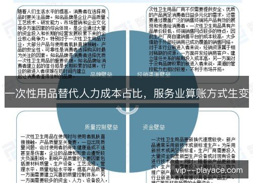 一次性用品替代人力成本占比，服务业算账方式生变